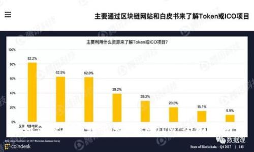 如何将NAS转出为TokenIM：全面指南