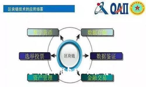 全面指南：如何将冷钱包ERC地址转换为TRC地址