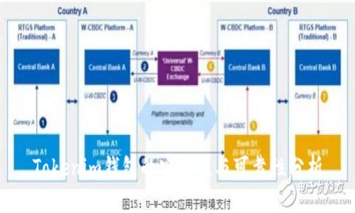 Tokenim钱包的安全性与可靠性分析