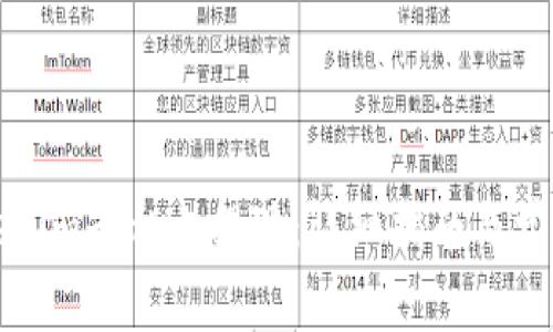 如何在Tokenim平台上提现：详细指南与常见问题解答