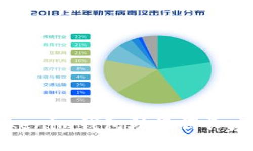 如何解决Tokenim钱包助记词长度不足的问题