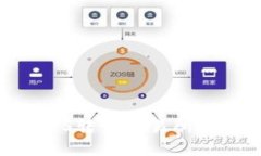 如何将Tokenim的EOS转到交易所：详细步骤与技巧解