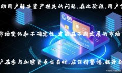   Tokenim倒闭：影响、原因及行业展望 /  guanjianc