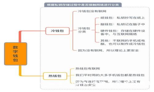 如何激活Tokenim账户：详细步骤与常见问题解答