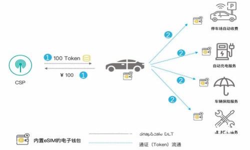 深入分析TokenIM与MGCToken：选择最适合你的加密货币投资