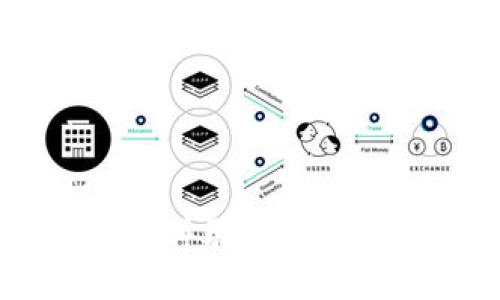 如何充分利用Tokenim体验，提升您的数字资产投资收益