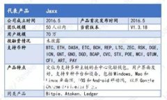 Tokenim转账密码使用指南：安全、便捷的数字资产
