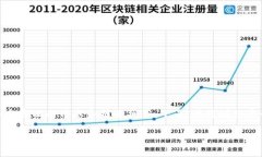 关于“苹果能下载tokenim吗？”这个问题，其实涉
