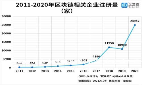 关于“苹果能下载tokenim吗？”这个问题，其实涉及到多个方面的信息和技术细节。下面，我将围绕这个主题展开详细的介绍，同时提供一些相关问题的解答。

苹果手机能否下载Tokenim：全面分析与用户指南