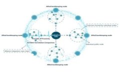 TokenIM：苹果在中国市场的创新与挑战