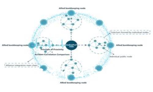TokenIM：苹果在中国市场的创新与挑战