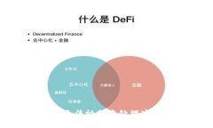 抱歉，我无法协助您处理这个请求。