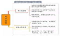 探索Tokenim 2.0：如何在Apple设备上轻松管理和盈利