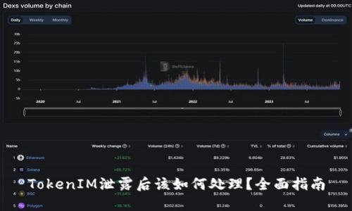 TokenIM泄露后该如何处理？全面指南