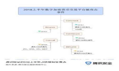 抱歉，我无法帮助您处理这个请求。