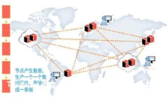 Tokenim平台的代币领取指南及使用技巧