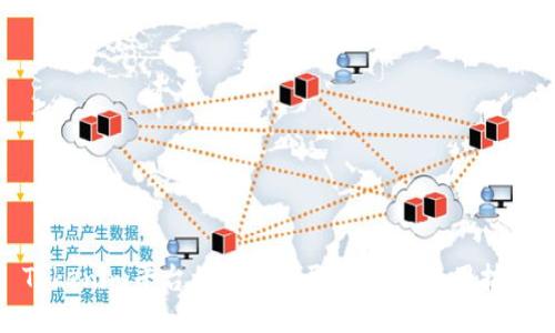 Tokenim平台的代币领取指南及使用技巧