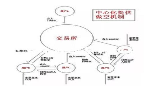 在加密货币领域，Tokenim是一个较为小众的平台，可能不如一些主流交易所知名。OKB是OKEx交易所的原生代币，通常用于OKEx生态系统内的各种功能，包括交易费用折扣、投票权等。要了解Tokenim能否存放OKB，首先需要了解一些基本概念以及如何在不同平台之间管理这些代币。

### Tokenim能存OKB吗？探索加密资产存储的可行性