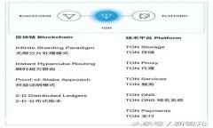    如何保护你的Tokenim钱包，避免以太坊被盗取