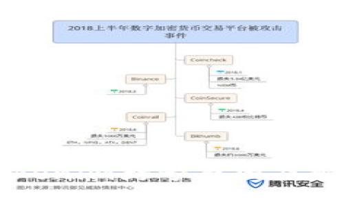 了解Tokenim封号原因及解决方案