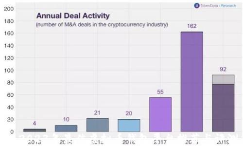 
  2023年最佳虚拟币钱包平台推荐与评测