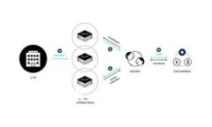 如何在Tokenim中提取以太坊：详细步骤及注意事项