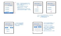 Tokenim平台手续费详解：如何最大化你的数字资产