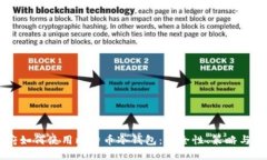 美国政府如何使用比特币冷钱包：安全性、策略