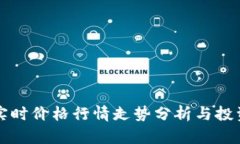 狗币实时价格行情走势分析与投资指南