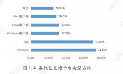Tokenim与Ethereum Classic（ETC）的关系解析