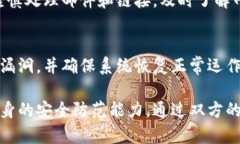   Tokenim安全措施：确保数字资产安全的最佳实践