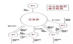 解决IM钱包无法交易问题的全面指南