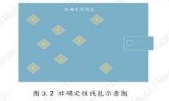 如何应对IM钱包被盗刷的情况：全面指南与防范措
