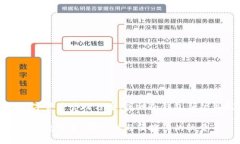 选择便捷安全的数字资产管理方案：库神冷钱包