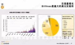 Bee官网最新安卓版下载与注册流程详解