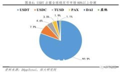 冷钱包地址可以改变吗？全面解析冷钱包特性与