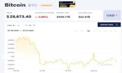 如何在EOS交易所提取TokenIM：全面指南与常见问题