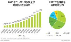 2023最新欧意易交易所下载地址及使用指南