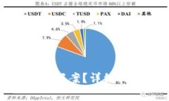 数字货币被盗后如何报案？详细指南与常见问题
