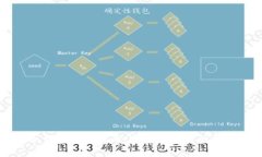 欧易冷钱包使用指南：安全存储你的数字资产