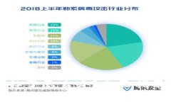 冷钱包硬件掉了怎么办？全面指南与解决方案