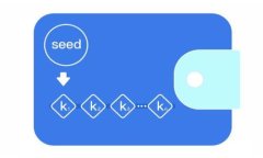 tiaoti如何安全有效地删除TokenIM转账记录/tiaotiTo