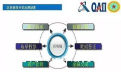 : DFC多链冷钱包即将上线：一站式数字资产安全管