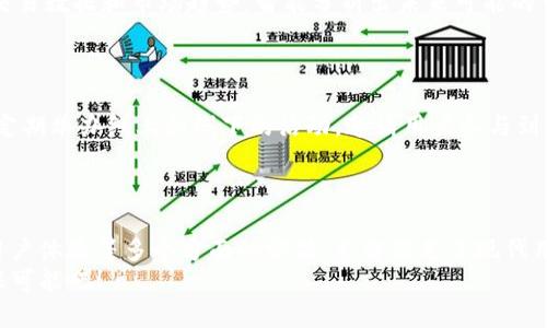   Tokenim：颠覆传统的区块链应用平台，赋能数字资产创新 / 

 guanjianci Tokenim, 区块链, 数字资产, 创新平台 /guanjianci 

引言
在数字经济迅速发展的今天，区块链技术以其去中心化、不可篡改的特性而备受瞩目。作为这一技术的重要应用之一，数字资产的管理与交易逐渐成为市场的核心。然而，传统的区块链平台往往面临着性能瓶颈、用户体验不足等问题。Tokenim应运而生，作为一个创新的区块链应用平台，它为用户提供了全新的数字资产管理解决方案。

Tokenim的独特卖点
Tokenim不仅仅是一个交易平台，它搭载了一系列创新功能，使其在众多竞争对手中脱颖而出。首先，Tokenim采用了最先进的分布式账本技术，能够在保证安全的前提下，提高交易的速度和效率。用户无须等待漫长的确认时间，就能立即完成交易，这一体验是传统平台无法比拟的。
其次，Tokenim通过智能合约的部署，为用户提供了自主控制资产的机会。用户可以根据自身需求设定合约条款，自动执行交易，减少人为干预带来的风险。此外，平台内置的多重签名机制，进一步提升了资产安全性，为用户建立起一道坚不可摧的防线。

简化的用户体验
Tokenim深知用户体验的重要性。平台设计了友好的用户界面，使得即使是区块链新手也能轻松上手。通过简单的指引和详尽的教程，用户可以迅速掌握如何在平台上买卖数字资产。无论是个体投资者还是企业用户，Tokenim都提供了量身定制的解决方案，满足不同用户的需求。
例如，为机构用户提供的分析工具，可以实时监控市场动态，并根据资产表现提出建议。这种贴心的设计，大大降低了用户的操作难度，提升了他们的投资决策效率。

多种数字资产的支持
Tokenim不仅支持主流的加密货币，还积极拓展其他类型的数字资产，比如代币、NFTs（非同质化代币）等。这样一来，用户可以在一个平台上进行多样化的投资，避免了在不同平台之间切换的麻烦。平台内置的资产管理工具，也帮助用户实时监控各类资产的表现，并提供直观的分析报告，便于做出快速反应。

安全性与透明度的双重保障
在数字资产时代，安全性是用户最为关注的话题。Tokenim非常重视这一点，运用多层加密技术，保障用户数据和资金的安全。同时，平台的操作流程透明，所有交易记录在区块链上公示，用户可以随时查阅，充分体验到区块链所带来的信任和安全感。
值得一提的是，Tokenim还与行业内知名的安全审计公司合作，定期对系统进行安全评估，确保平台始终处于最佳状态，保障用户的资金安全。

预测功能的创新应用
在投资领域，精准的市场预测往往能够带来巨大的回报。Tokenim通过引入机器学习和大数据分析技术，推出了市场预测功能。它能够根据历史交易数据和市场趋势，智能分析出未来可能的市场变化，为用户提供参考建议。这不仅极大地满足了用户的投资需求，也提升了他们的决策信心。
这种基于数据驱动的投资决策，正在逐渐改变传统投资的模式。用户不再依赖主观判断，而是通过数据进行理性分析，从而更好地把握市场脉动。

社区的力量
Tokenim不仅重视技术创新，也倡导用户之间的互动。平台拥有自己的社区，用户可以在这里分享投资心得、讨论市场趋势等。Tokenim的团队会定期举办线上和线下的活动，邀请用户参与到产品的和功能的研发中来。这样的社区互动，不仅增强了用户的归属感，也让平台的功能更加符合用户实际需求。
此外，Tokenim还会定期推出各类竞赛和活动，鼓励用户积极参与，利用平台的功能进行实际操作，提升他们的投资技能。

结语
总的来说，Tokenim作为一个创新的区块链应用平台，凭借其独特的卖点和出色的用户体验，正在引领数字资产管理的未来。其在性能、安全性、用户体验等多个方面的突破，充分满足了现代用户对数字资产平台的需求。随着Tokenim不断和创新，未来我们将看到一个更加繁荣的数字资产生态。
如果你正在寻找一个高效、安全且用户友好的数字资产管理平台，Tokenim无疑是一个值得信赖的选择。立即加入Tokenim，探索数字资产的无限可能吧！