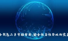 库神冷钱包二手市场分析：安全性与性价比的完