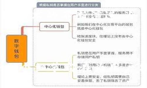 kuaibiao冷钱包app下载升级白皮书：颠覆数字货币安全的新纪元/kuaibiao

冷钱包, 数字货币, 安全性, 钱包升级/guanjianci

引言
在当今数字货币快速发展的时代，资产的安全性成为了每位投资者心中最为重要的话题。尤其是在市场波动频繁的背景下，如何保护自己的数字资产不被盗取、丢失，成为了一个亟待解决的问题。
随着技术的不断进步，冷钱包（Cold Wallet）作为一种相对安全的存储方式，正逐渐受到用户的青睐。同时为了提高用户体验和保护资产安全，冷钱包应用程序也不断进行升级。今天，我们将深入探讨冷钱包app下载的最新升级白皮书，分析其独特的卖点和创新点。

冷钱包的基本概念与类型
首先，让我们简单回顾一下什么是冷钱包。冷钱包是一种脱离网络、用于存储数字货币的工具。与热钱包（Hot Wallet）不同，热钱包在线连接网络，相对来说安全性低，更易受到黑客攻击。
冷钱包通常分为硬件钱包和纸钱包两种类型。硬件钱包是一种存储设备，用户需要将其连接到计算机上才能进行交易，而纸钱包则是将私钥和公钥打印在纸上，便于离线保存。无论是哪种形式，冷钱包都以其坚实的安全性和离线存储的特点为用户提供了更高的保障。

冷钱包app下载的趋势与市场特点
随着越来越多的人进入数字货币市场，冷钱包的需求也急剧增长。尤其是在大型交易所发生安全事故之后，许多用户意识到，采用冷钱包这一安全工具是多么的重要。
在这样的背景下，冷钱包app下载应运而生。用户不仅希望在手机上方便地管理资产，也希望通过更具安全性的方式来存储自己的数字货币。这推动了冷钱包应用开发的创新，使目前市场上涌现出许多功能强大、安全性极高的冷钱包应用。

冷钱包app下载最新升级的独特卖点
冷钱包应用的升级，令人激动不已。首先，它们的用户界面大幅，让操作变得更加人性化。无论是新手还是老用户，都能轻易上手。一个直观友好的界面能有效增强用户的使用体验，大大降低学习成本。
其次，最新版本的冷钱包应用增强了多货币支持。不再仅限于比特币，用户还可以轻松管理以太坊、莱特币等多种数字货币。这样的多功能支持，极大地方便了用户进行资产的组合与管理。

安全性：始终放在首位
当谈及冷钱包的安全性，怎么也不会过于强调。最新版冷钱包下载中引入了更为先进的加密技术，例如多重签名和分层确定性钱包（HD Wallet）的支持。这意味着，用户的资产不仅有更强的保护，同时任何一笔交易都需要经过多重确认，极大地增加了黑客攻击成功的难度。
此外，在用户身份验证方面，新版本增加了生物识别技术的支持。用户可以通过指纹或面部识别解锁钱包，提高了安全性，减少了因密码泄露导致的风险。

创新点的精准演绎
每一次升级都不是简单的修补和更新，而是对过去经验的总结和未来方向的把握。冷钱包app下载的新版本，在创新上做了大量的探索。
其中，最具代表性的创新便是引入了社交恢复功能——用户可将多个好友设为安全联系人。如果丢失了钱包访问权限，用户可以通过这些好友的帮助恢复访问，这不仅为用户带来了便利，也构建了一种社区互助的安全氛围。

用户体验为王
在冷钱包应用的开发过程中，用户体验始终是重中之重。通过不断收集用户反馈，开发团队针对性地进行改进，使得用户可以在一个稳定且高效的平台上管理自己的资产。针对不同用户的需求，增加了定制化的推荐功能，帮助用户制定适合自己的投资策略。这样的细节，深得人心。

市场反馈与用户口碑
此次冷钱包app下载升级后，市场反馈热烈，已有大量用户在社交平台上分享他们的使用感受。许多用户指出，新版本的口碑和安全性提升让他们的投资更加安心，甚至表示相比于其他钱包应用，冷钱包的独特卖点使得他们重拾对数字货币的信心。
尤其是在网络频繁遭受攻击的如今，能够安全、方便地储存和管理数字资产，成为越来越多人的共同期盼。冷钱包app下载的最新升级无疑迎合了这一趋势，其独特的创新点和用户体验，让它在同类产品中脱颖而出。

未来展望：冷钱包的持续创新之路
未来，冷钱包的应用前景无疑是广阔的。涵盖合规性、兼容性及安全性的持续创新，将是冷钱包开发者不断努力的方向。随着区块链技术的不断演进，冷钱包在安全性和易用性上的突破，将更应运而生。
希望在不久的将来，数字货币的世界能够更加安全、透明，让每位用户都能安心享受这一数字财富的新机遇。

结语
冷钱包app下载的升级白皮书，不仅是对安全性的扎实承诺，更是对用户需求的积极回应。从多重安全措施到流畅的用户体验，每一个细节都在为用户保驾护航。在这条技术不断进步的道路上，冷钱包应用也将不断追求更高的标准，助力每位用户在数字资产的世界中开辟新天地。