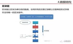 为什么我的Tokenim地址无效？解析常见问题及解决