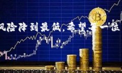 在关于Tokenim平台上以太坊被转走的事件，我们需