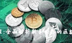 Tokenim使用教程：全面解析新手必备的区块链资产