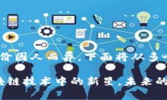 关于“tokenim”的评价因人而异，下面将从多个方